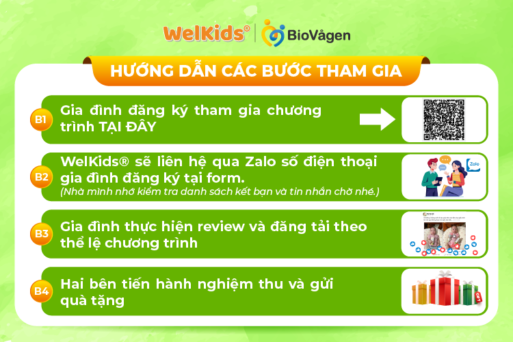 Tham gia chương trình nhanh chóng trong 4 bước đơn giản